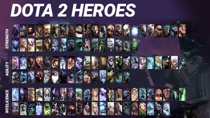 dota-2-hero-amount-per-attribute